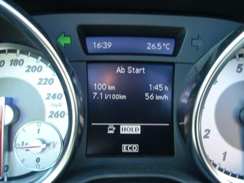 SLK200 Verbrauch