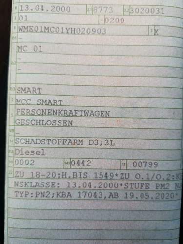 CDI PDF Eintragung