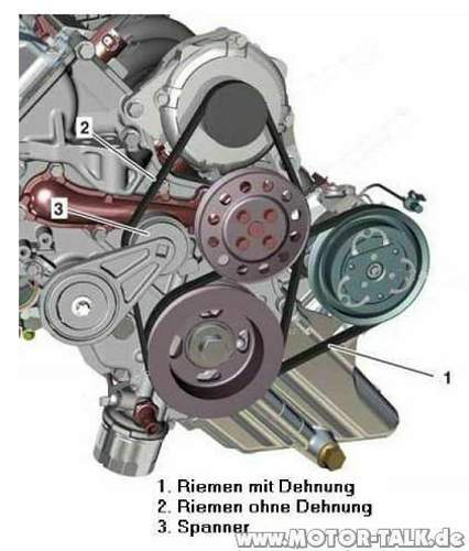 Smart 451 Riementrieb