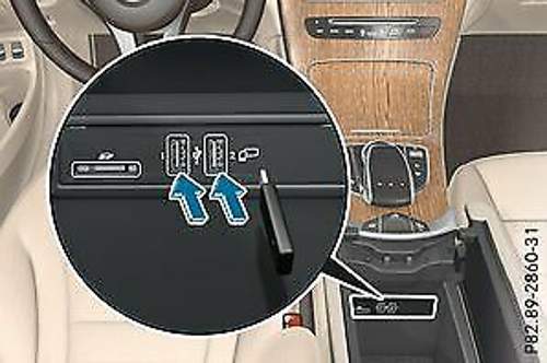 USB-Anschlüsse im GLC