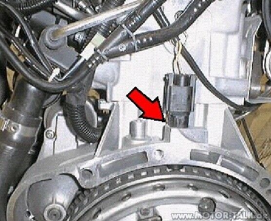 Smart spingt leider nicht mehr an, Motor dreht aber, was nun?