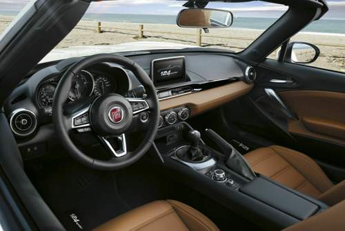Fiat 124 Spider: Das Cockpit sagt Mazda, das Markenemblem Fiat