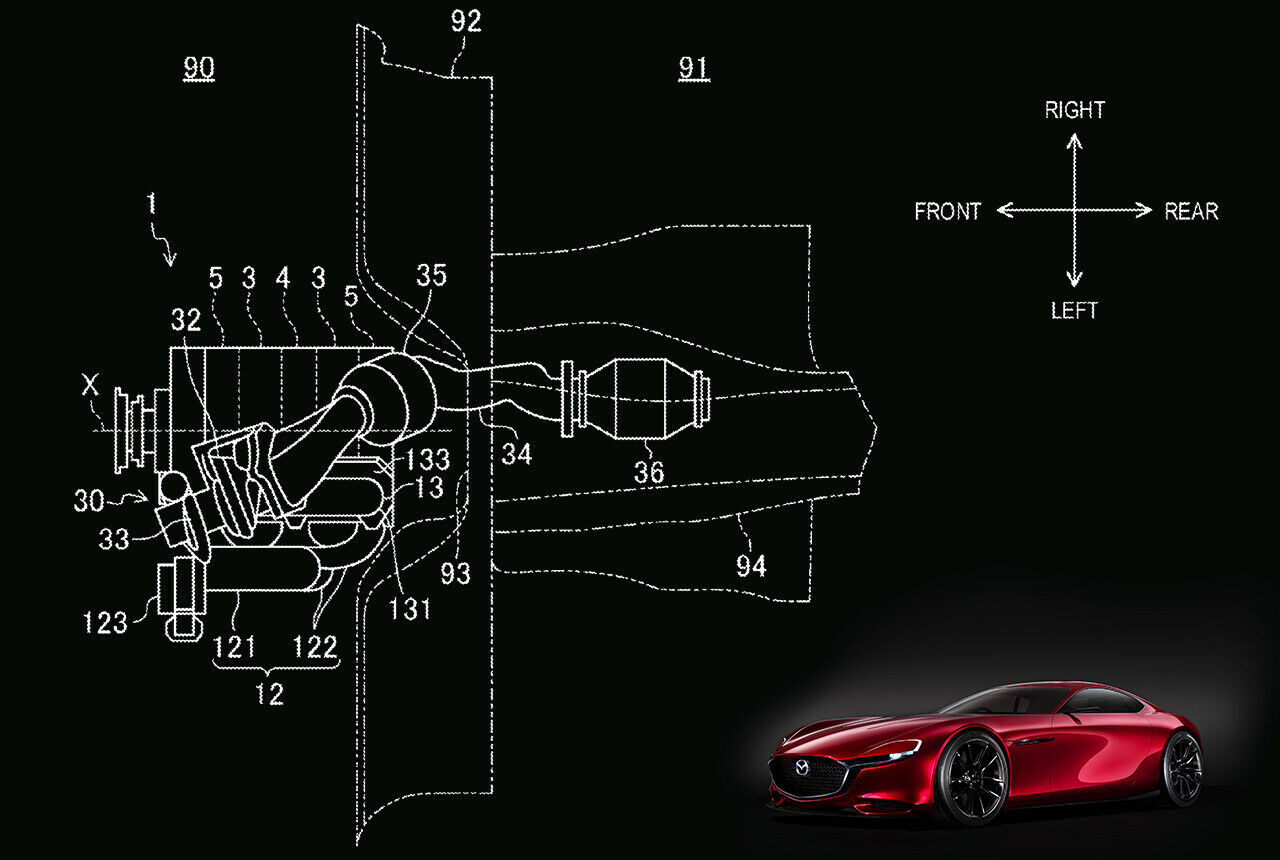Mazda-Wankel, Ansicht von oben: Zwei Kreiskolben (3), ein Turbolader (32), zwei Katalysatoren (35, 36)