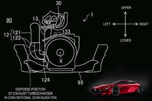 Ansicht von hinten: Im gestrichelten Kreis sitzt üblicherweise der Abgaskrümmer. Mazda hat das Layout geändert