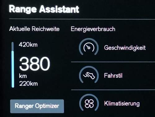 Volvo BEV Ranger Optimizer