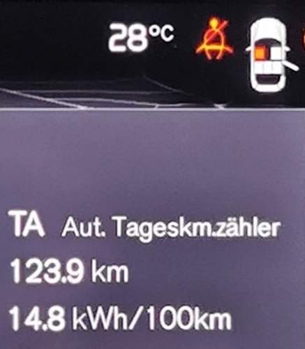 XC40 ER Verbrauch