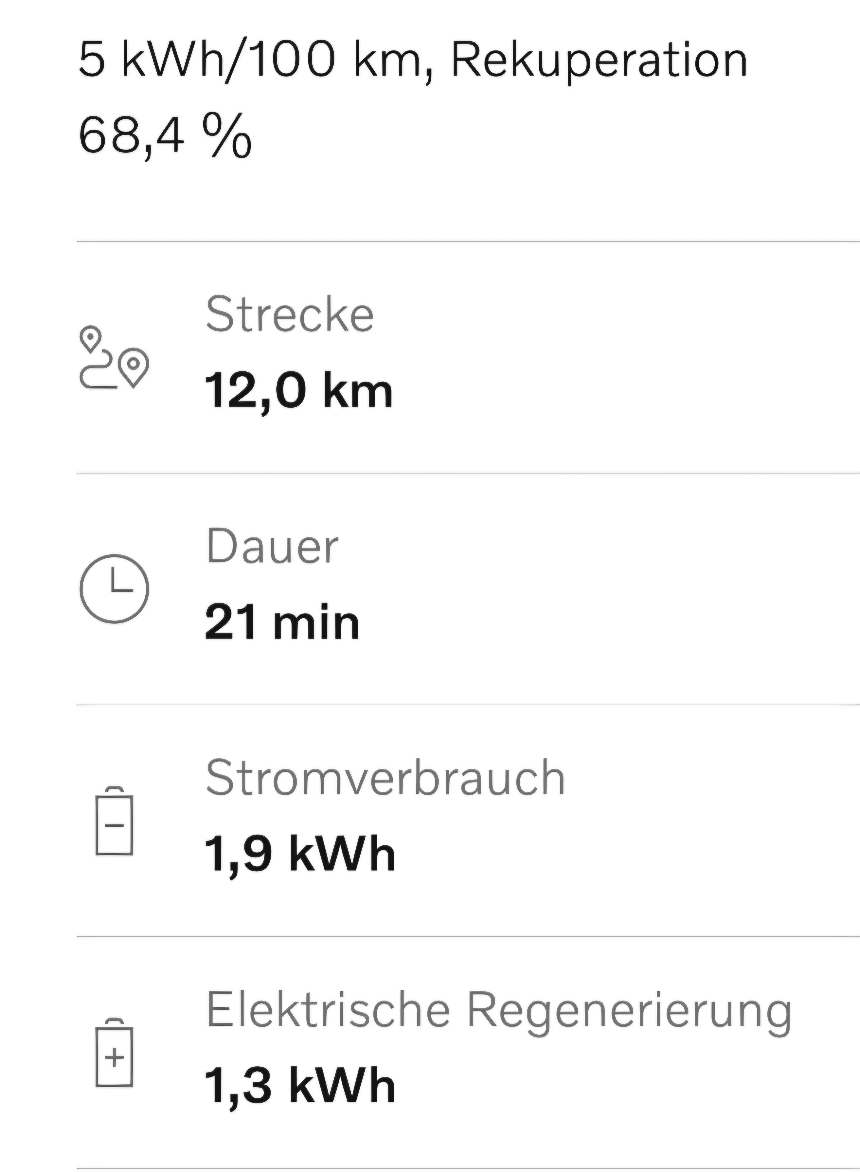 Software-Aktualisierung Android Automotive+Fahrzeug (ab MJ22) - Updates - aktuelle Version 3.6.4