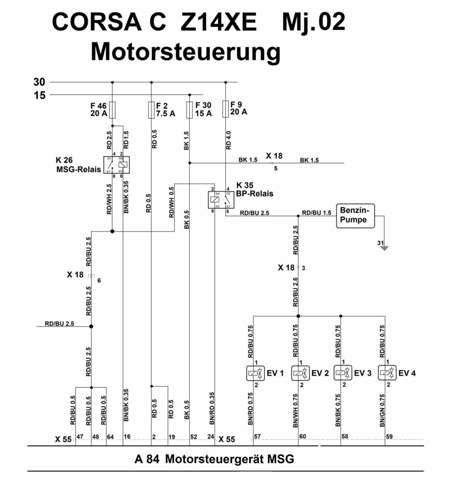 Corsa c z14xe motorsteuerung