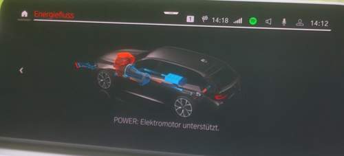 Energiefluss