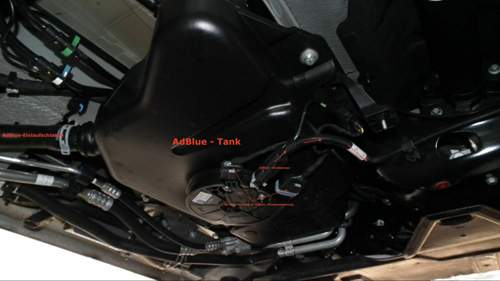 10,5 l AdBlue-Tank