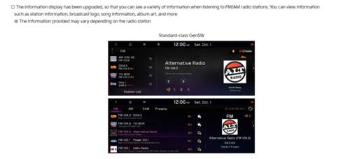 USA Radio-Oberfläche