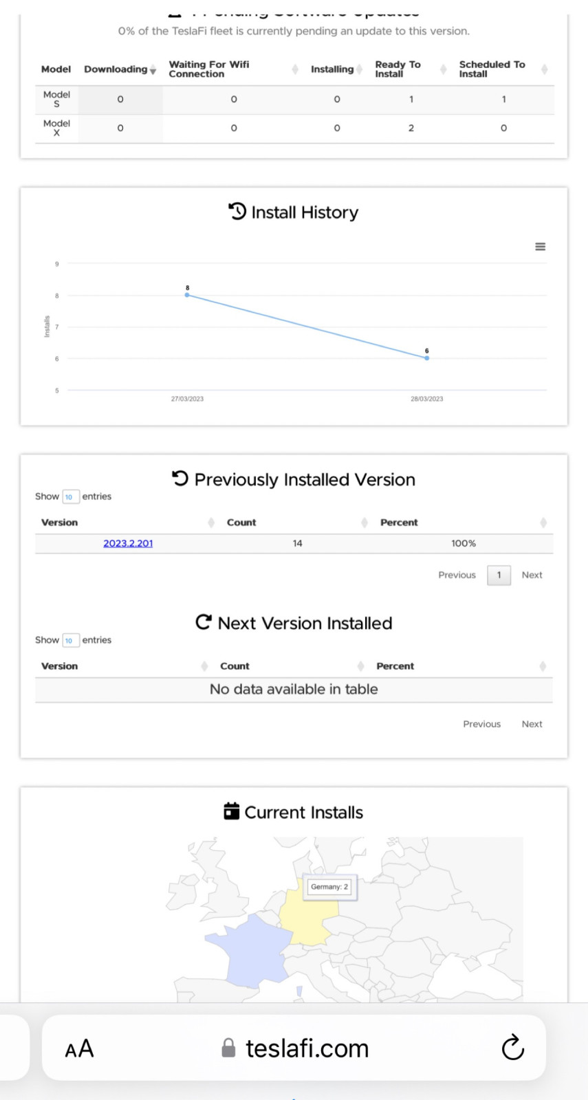 Software Version 11 im Model S/X "Refresh"