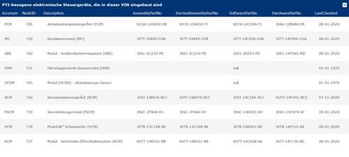 Screenshot-2021-08-18-at-11-47-11-pti-informationen