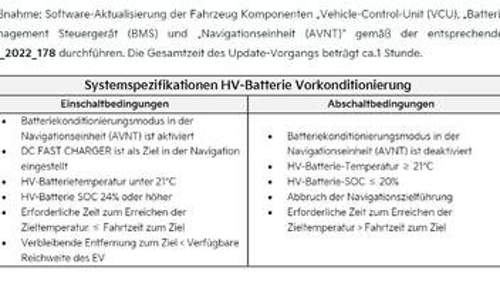 Update Batterievorkonditionierung
