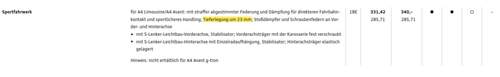 Sportfahrwerk