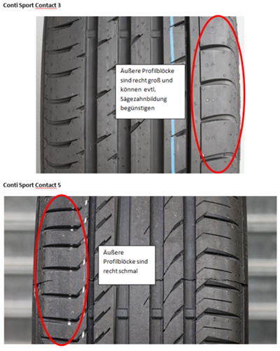 Conti-sport-contact-profile