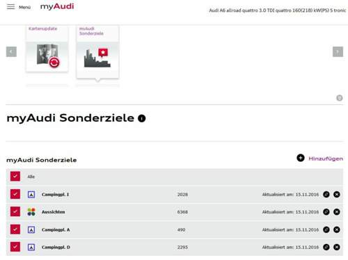 Sonderziele