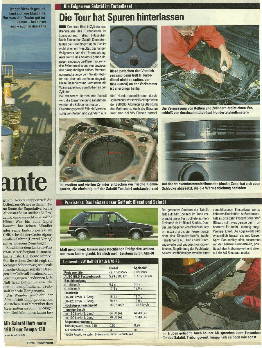 Sonnenblumenöl fahren?