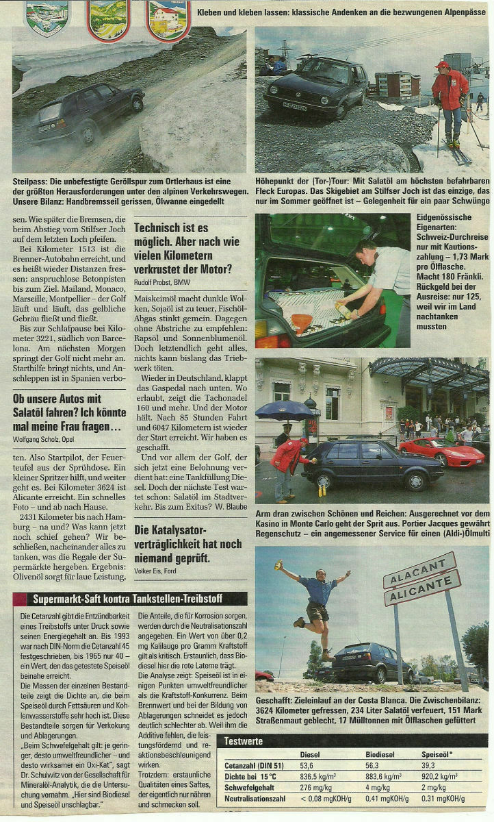 Sonnenblumenöl fahren?
