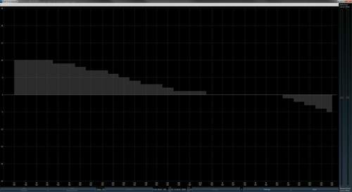 Dsp-pc-tool-v4-rta