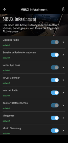 Digitale Extras