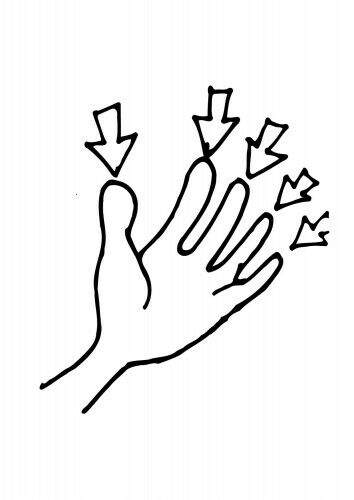 Finger-t11485