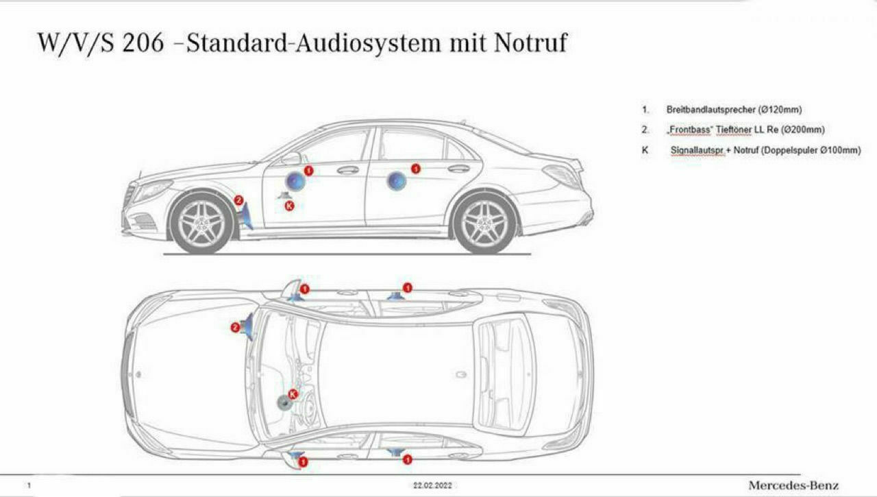 Soundsystem Serie / Advanced / Burmester 3D-Surround