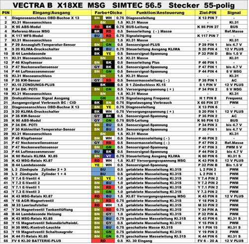 Vectra-b-x18xe-mj