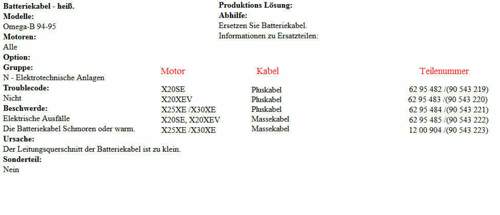 Kupfekabel