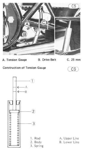 Belt