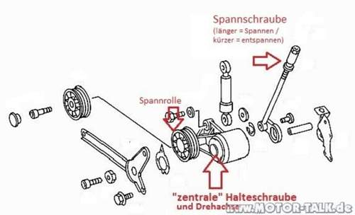 Riemenspanner-m104