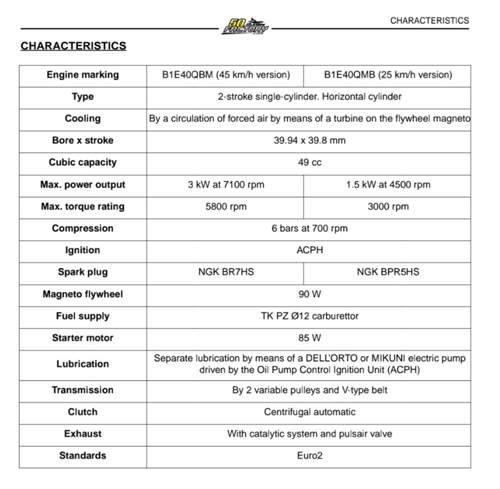 Datenblatt SF3 2T AC
