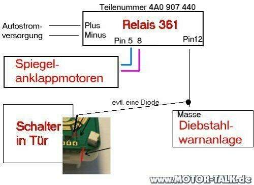 Spiegel