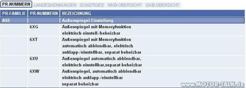 Umfeldbeleuchtun-ist-serie-mit