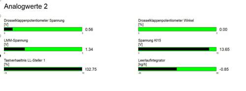 Analogwerte 2 (1)
