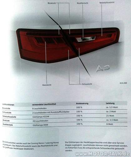 Led-schlussleuchte-pr-8sk