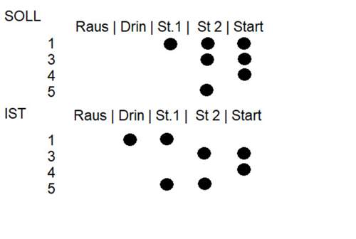 Schalter1