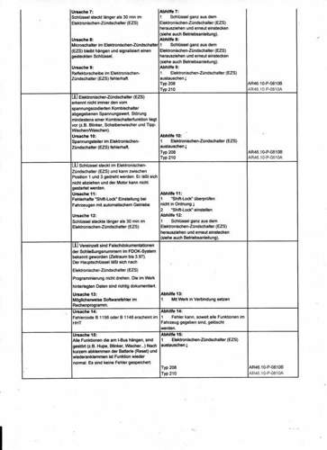 Clk-fehlersuche-ezs2