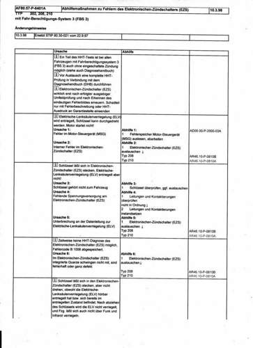 Clk-fehlersuche-ezs1