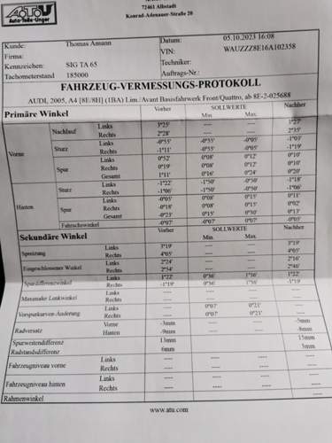 Achsvermessung