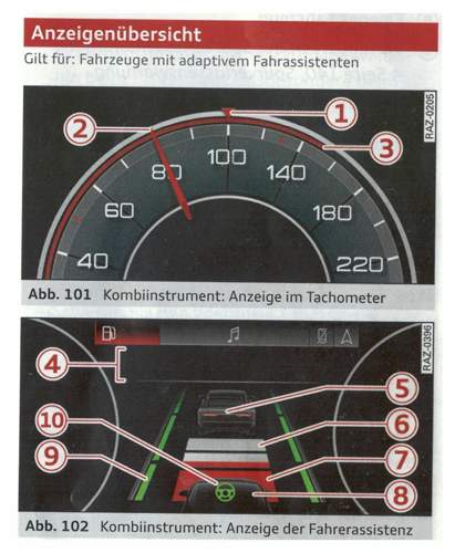 Darstellung im VC Tacho u. AFA