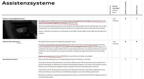 Q6_Assistenzpakete