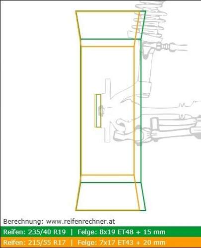 Hinten
