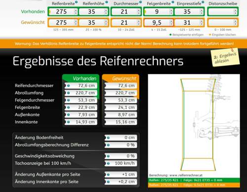 Felge 9,5 x 21 ET 31 / 9 x 21 ET 35