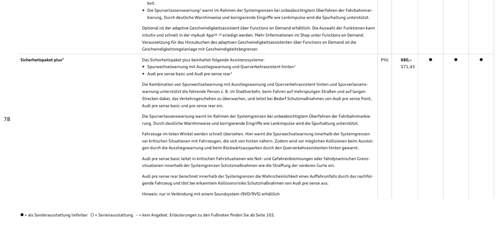 Bild #211561515
