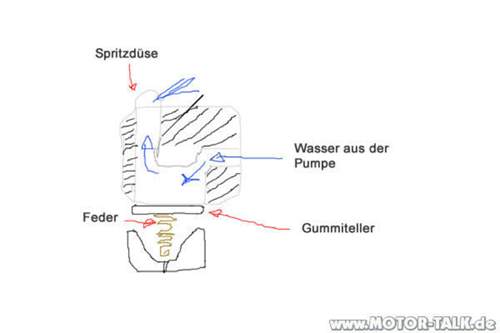 Spritzduese