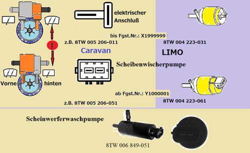 Scheibenwaschpumpe