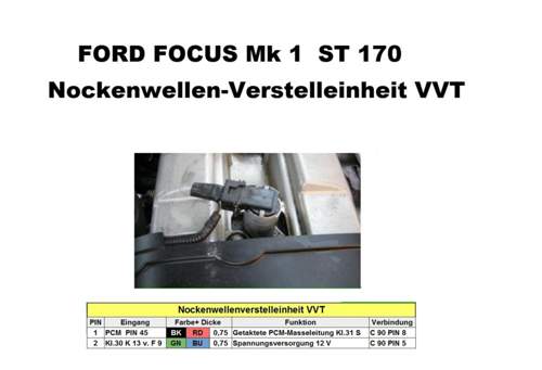ST 170 Nockenwellenversteller