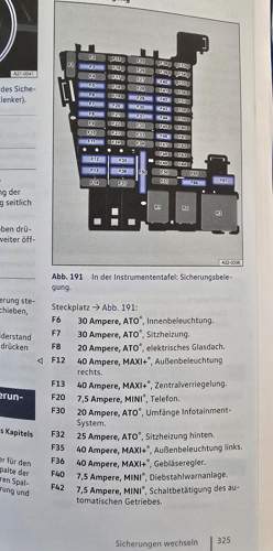 Sicherungen Teil 1