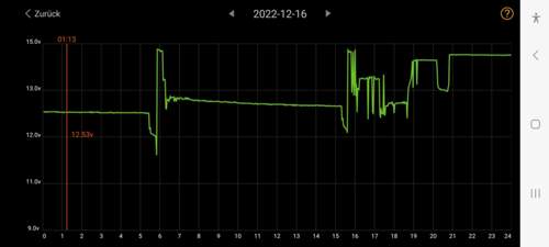Screenshot-20221219-111757-battery-monitor